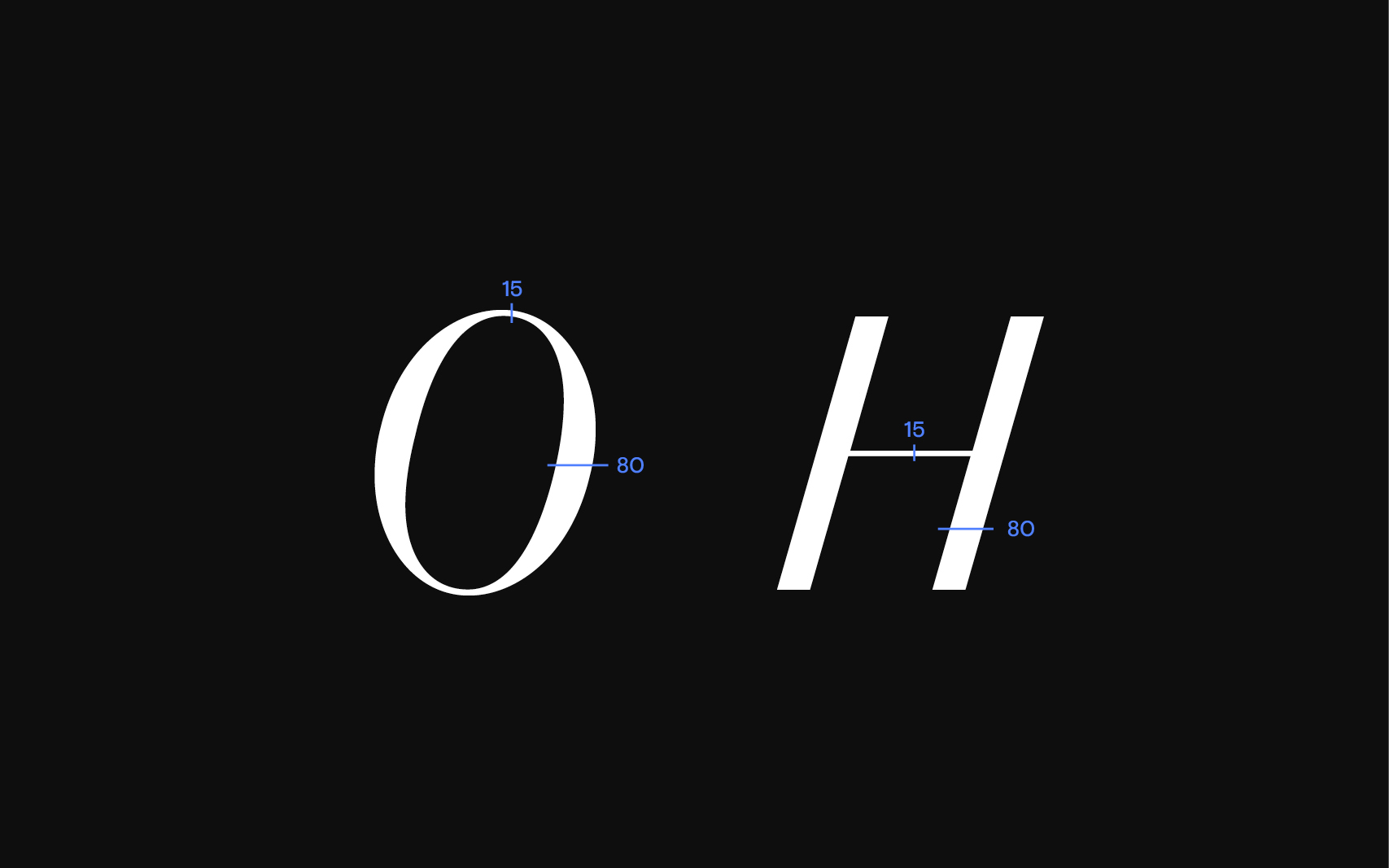 Modulare Schrift 0213